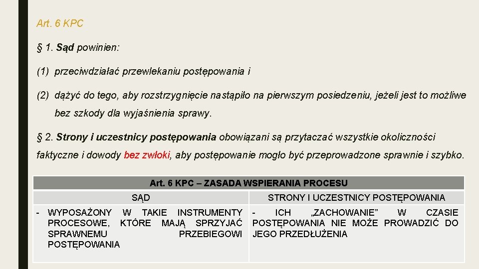 Art. 6 KPC § 1. Sąd powinien: (1) przeciwdziałać przewlekaniu postępowania i (2) dążyć