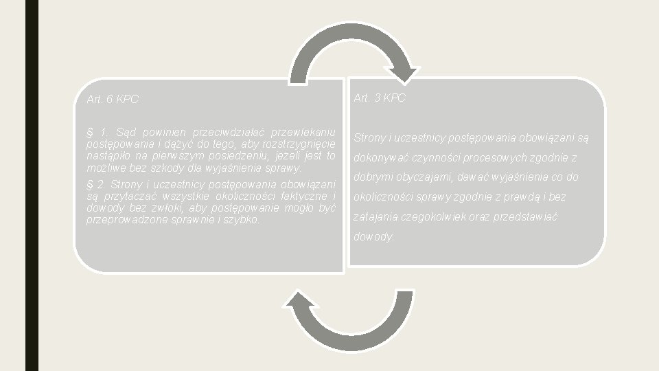 Art. 6 KPC § 1. Sąd powinien przeciwdziałać przewlekaniu postępowania i dążyć do tego,