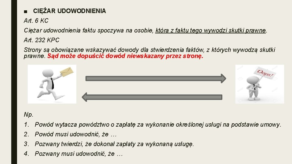 ■ CIĘŻAR UDOWODNIENIA Art. 6 KC Ciężar udowodnienia faktu spoczywa na osobie, która z