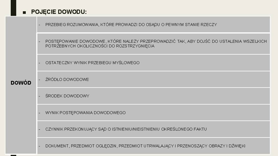 ■ POJĘCIE DOWODU: DOWÓD - PRZEBIEG ROZUMOWANIA, KTÓRE PROWADZI DO OSĄDU O PEWNYM STANIE