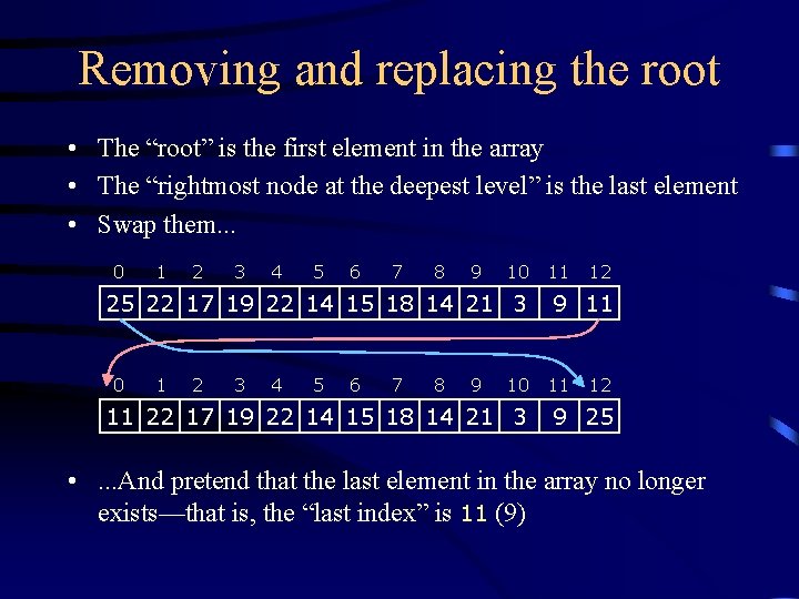 Removing and replacing the root • The “root” is the first element in the