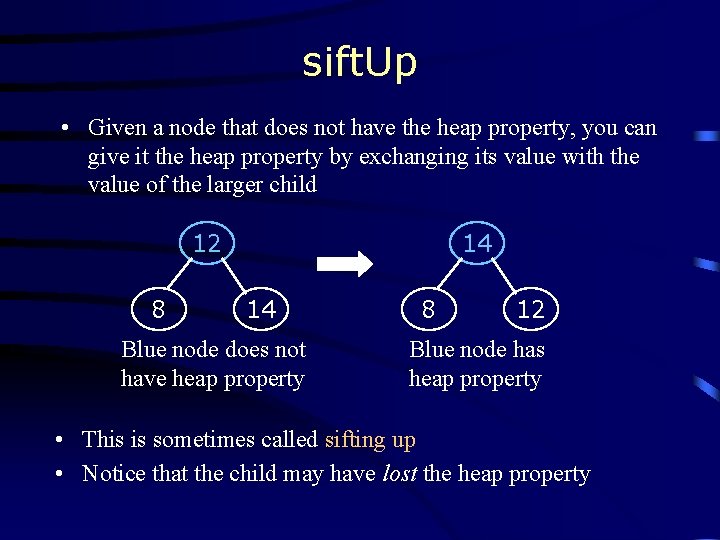 sift. Up • Given a node that does not have the heap property, you