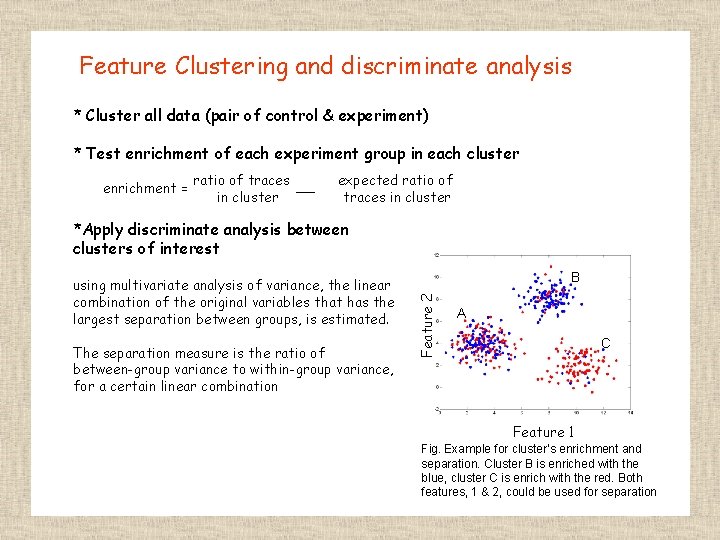 Feature Clustering and discriminate analysis * Cluster all data (pair of control & experiment)