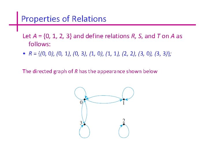 Properties of Relations Let A = {0, 1, 2, 3} and define relations R,