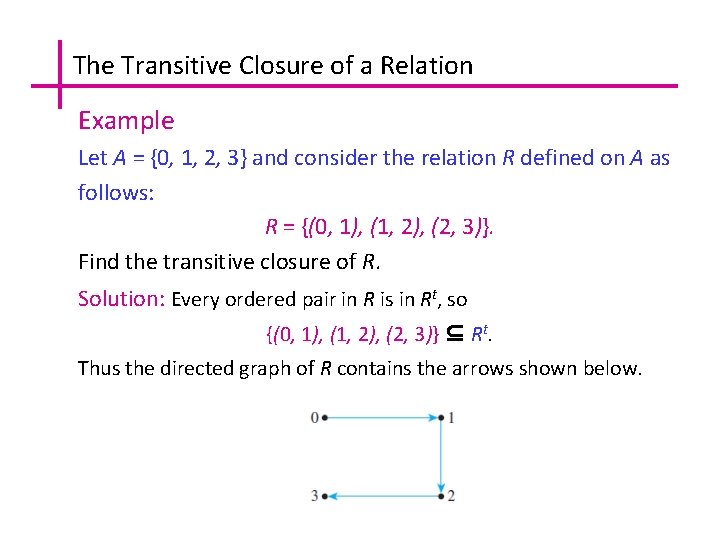The Transitive Closure of a Relation Example Let A = {0, 1, 2, 3}