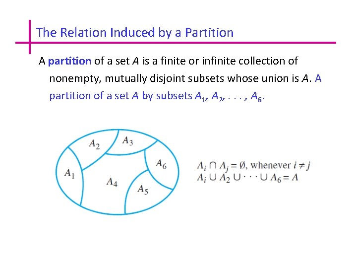 The Relation Induced by a Partition A partition of a set A is a