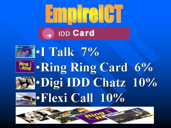  • I Talk 7% • Ring Card 6% • Digi IDD Chatz 10%