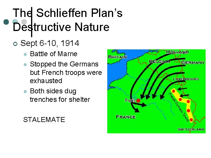 The Schlieffen Plan’s Destructive Nature ¢ Sept 6 -10, 1914 l l l Battle