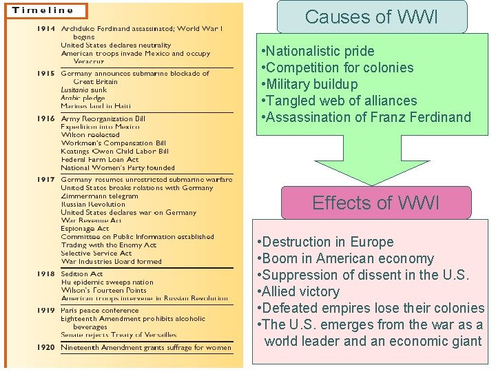 Causes of WWI • Nationalistic pride • Competition for colonies • Military buildup •