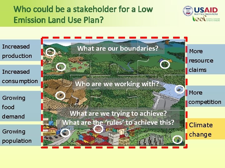 Who could be a stakeholder for a Low Emission Land Use Plan? Increased production