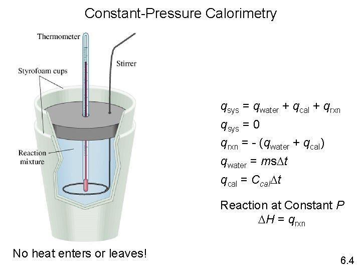 Constant-Pressure Calorimetry qsys = qwater + qcal + qrxn qsys = 0 qrxn =