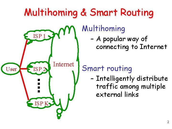 Multihoming & Smart Routing Multihoming ISP 1 User ISP 2 – A popular way