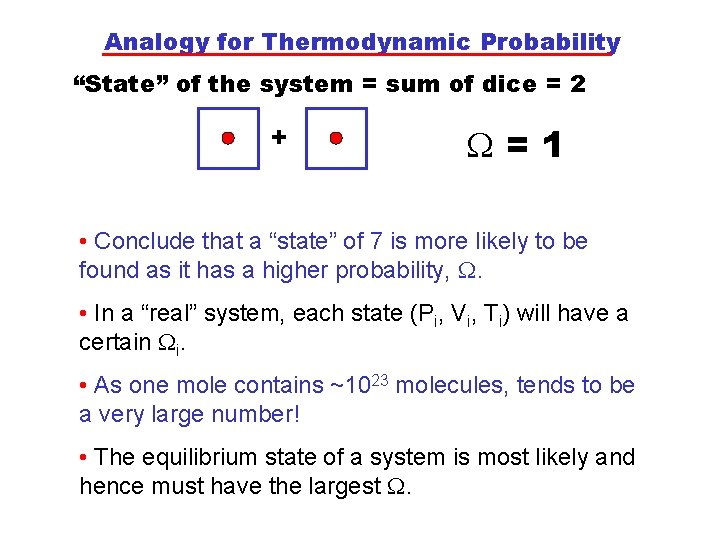 Analogy for Thermodynamic Probability “State” of the system = sum of dice = 2