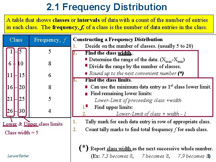 2. 1 Frequency Distribution A table that shows classes or intervals of data with