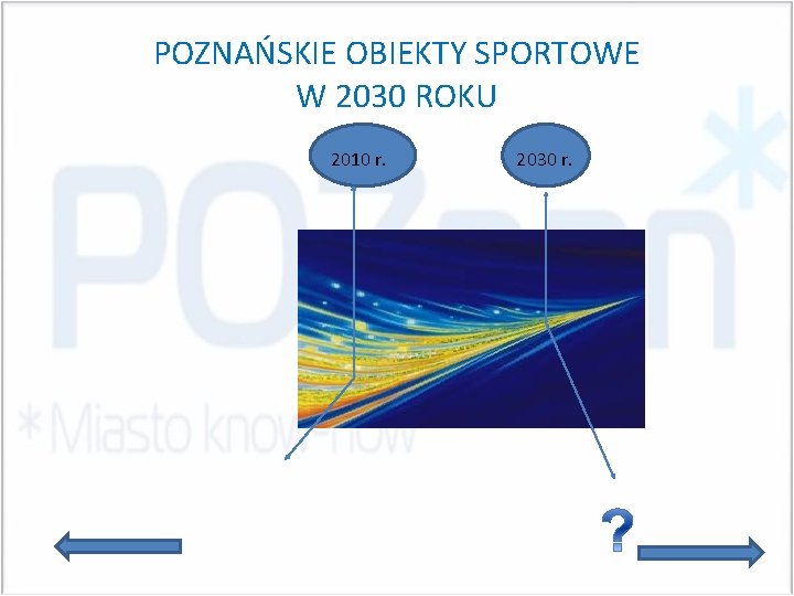 POZNAŃSKIE OBIEKTY SPORTOWE W 2030 ROKU 2010 r. 2030 r. 