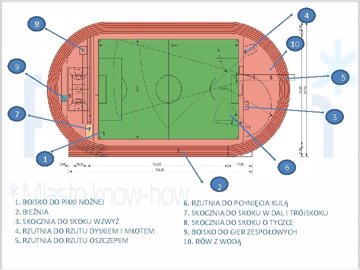 4 8 10 9 5 7 3 1 6 2 1. BOISKO DO PIŁKI