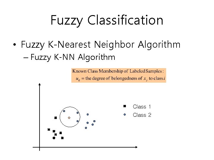 Fuzzy Classification • Fuzzy K-Nearest Neighbor Algorithm – Fuzzy K-NN Algorithm Class 1 Class