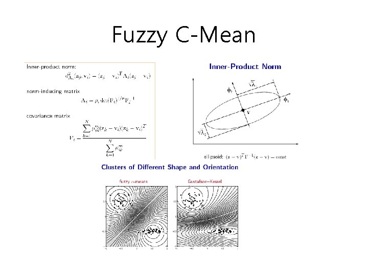 Fuzzy C-Mean 