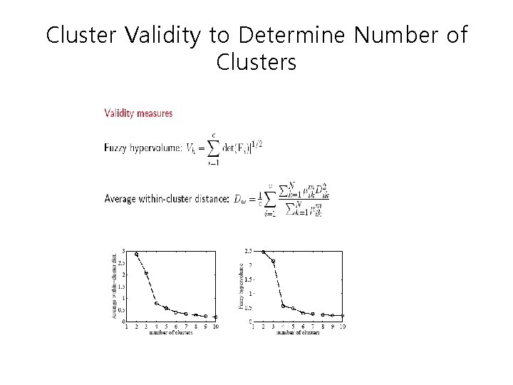 Cluster Validity to Determine Number of Clusters 