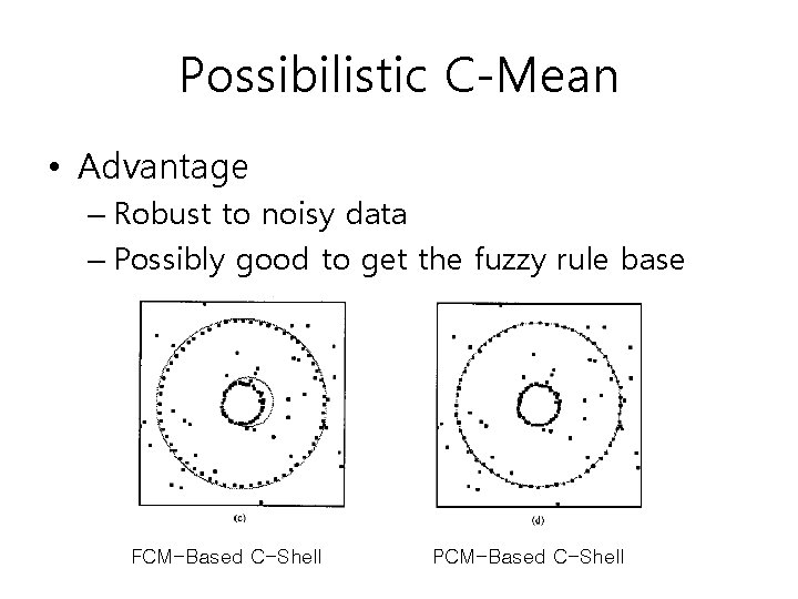 Possibilistic C-Mean • Advantage – Robust to noisy data – Possibly good to get
