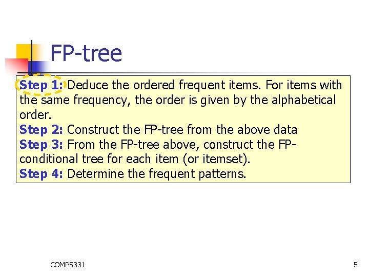 COMP 5331 FPTree Prepared by Raymond Wong Presented