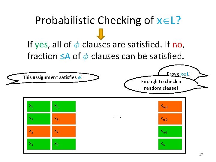 Probabilistic Checking of x L? If yes, all of Á clauses are satisfied. If