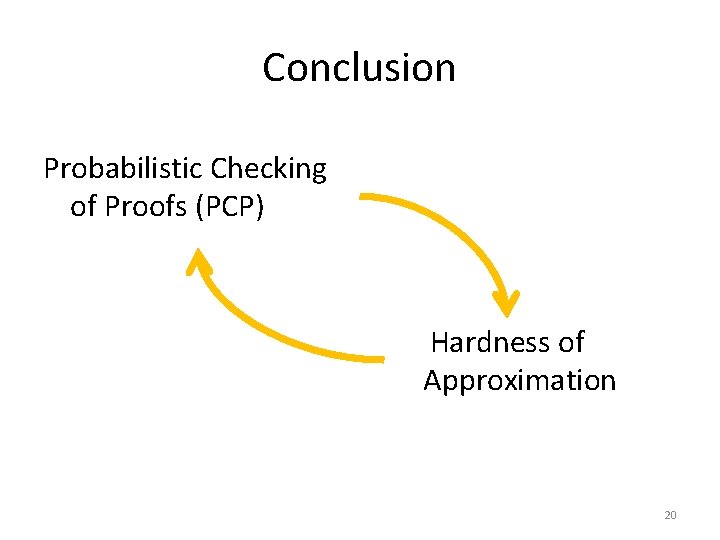Conclusion Probabilistic Checking of Proofs (PCP) Hardness of Approximation 20 