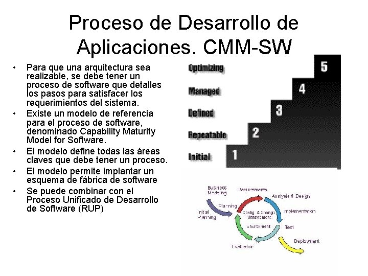 Proceso de Desarrollo de Aplicaciones. CMM-SW • • • Para que una arquitectura sea