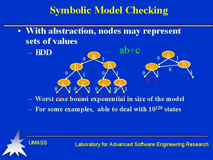 Symbolic Model Checking • With abstraction, nodes may represent sets of values – BDD Symbolic Model Checking • With abstraction, nodes may represent sets of values – BDD