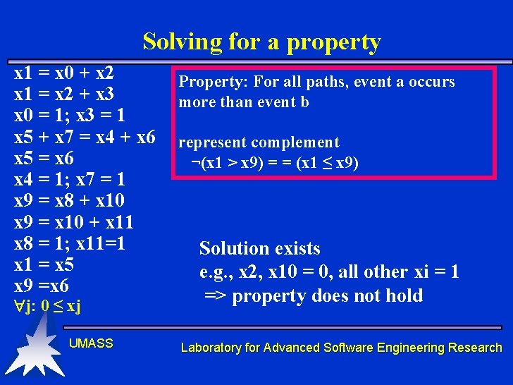 Solving for a property x 1 = x 0 + x 2 x 1 Solving for a property x 1 = x 0 + x 2 x 1