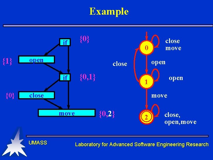 Example if {1} 0 open {0, 1} open 1 move close move UMASS close Example if {1} 0 open {0, 1} open 1 move close move UMASS close
