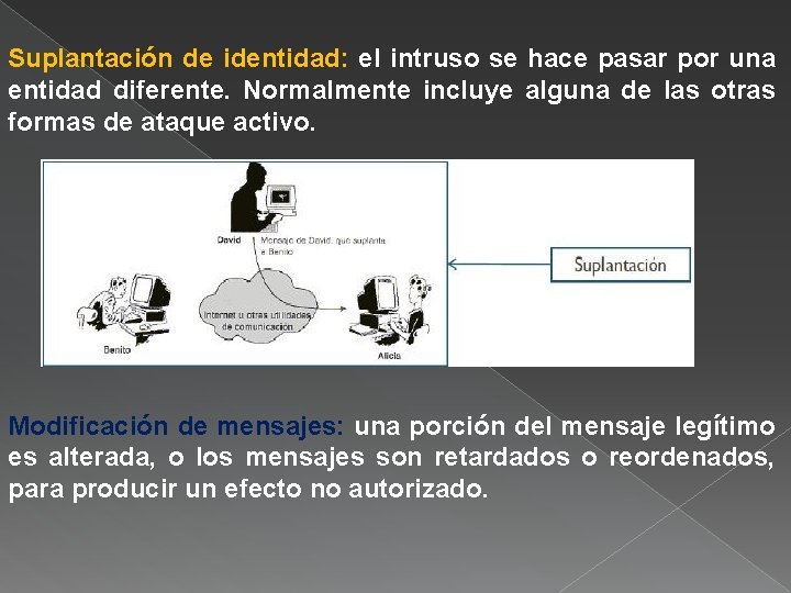 Suplantación de identidad: el intruso se hace pasar por una entidad diferente. Normalmente incluye