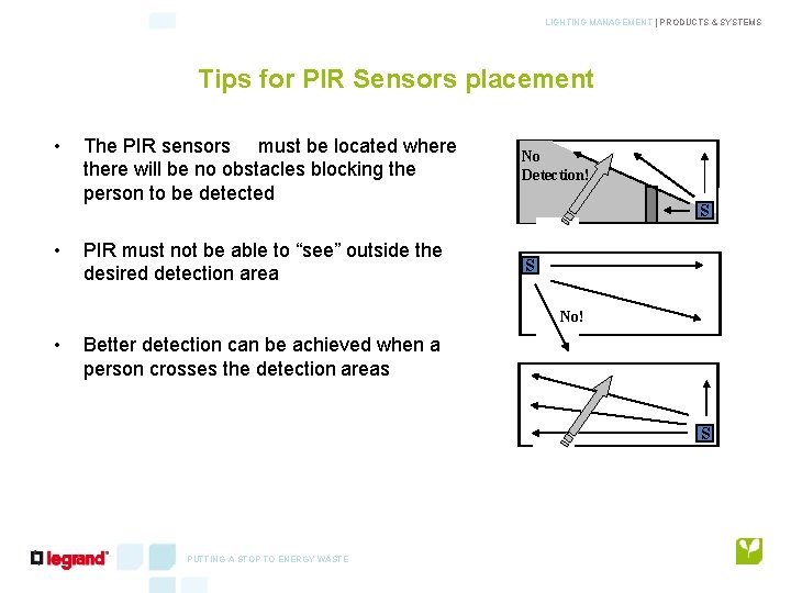 LIGHTING MANAGEMENT | PRODUCTS & SYSTEMS Tips for PIR Sensors placement • • The