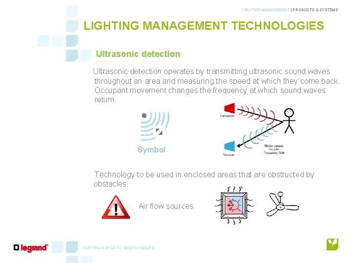 LIGHTING MANAGEMENT | PRODUCTS & SYSTEMS LIGHTING MANAGEMENT TECHNOLOGIES Ultrasonic detection operates by transmitting