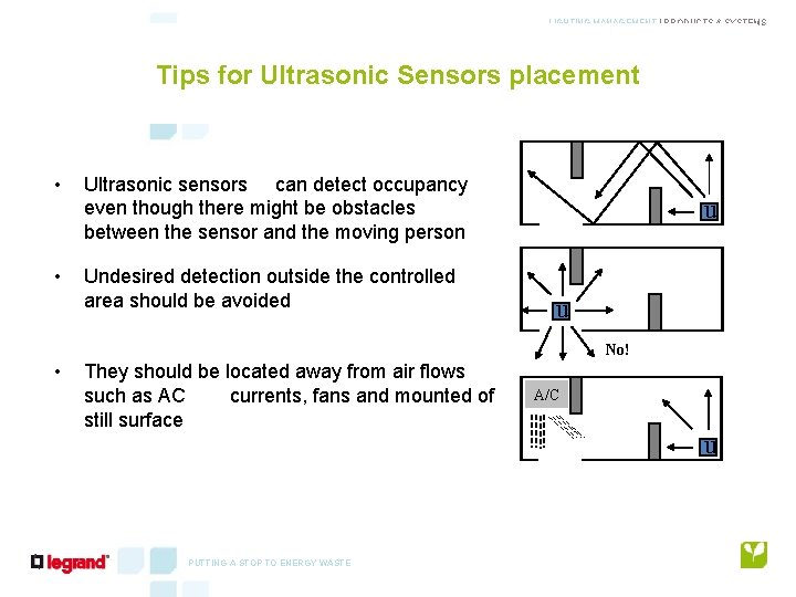 LIGHTING MANAGEMENT | PRODUCTS & SYSTEMS Tips for Ultrasonic Sensors placement • Ultrasonic sensors