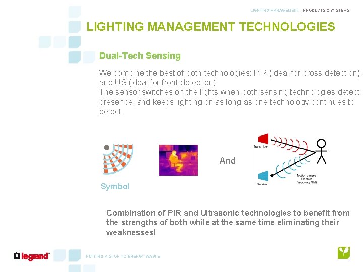 LIGHTING MANAGEMENT | PRODUCTS & SYSTEMS LIGHTING MANAGEMENT TECHNOLOGIES Dual-Tech Sensing We combine the