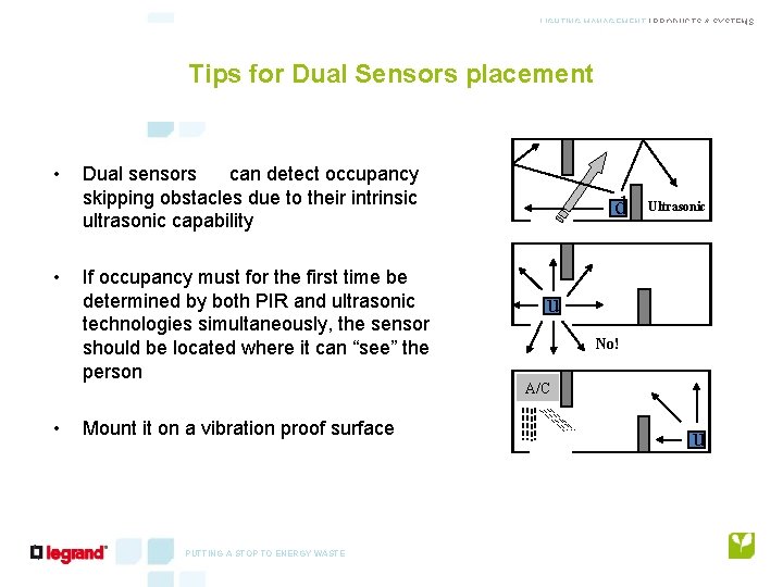 LIGHTING MANAGEMENT | PRODUCTS & SYSTEMS Tips for Dual Sensors placement • • •
