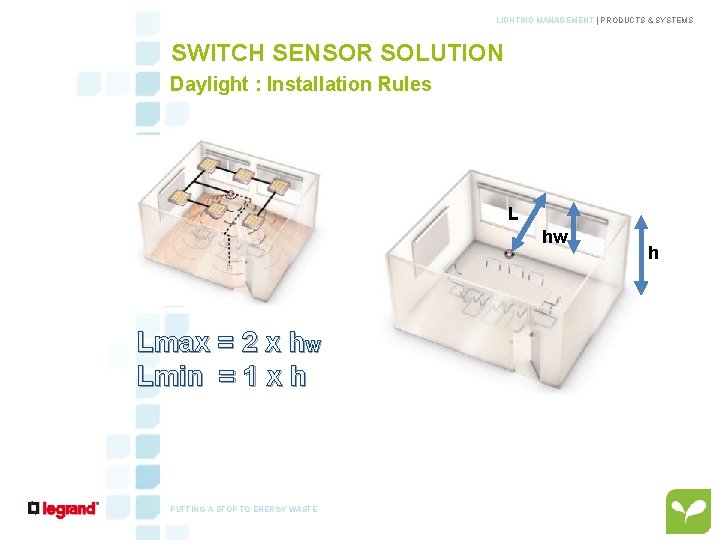 LIGHTING MANAGEMENT | PRODUCTS & SYSTEMS 11 SWITCH SENSOR SOLUTION Daylight : Installation Rules