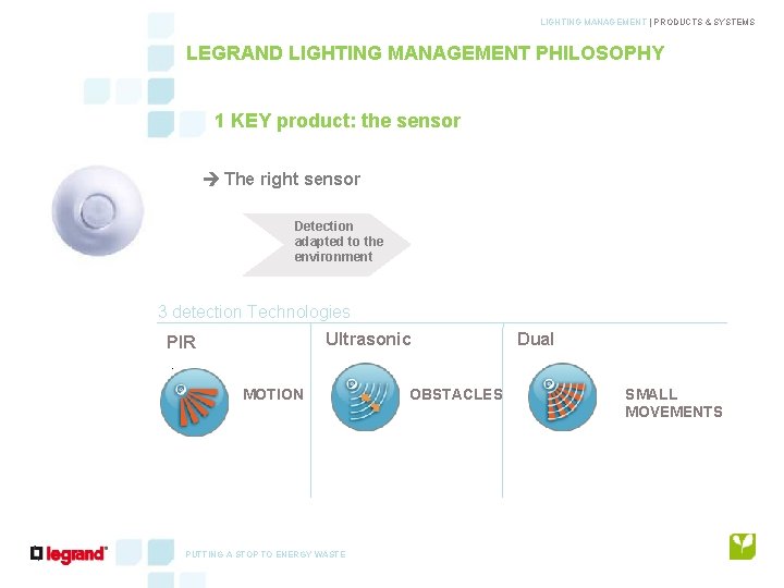 LIGHTING MANAGEMENT | PRODUCTS & SYSTEMS LEGRAND LIGHTING MANAGEMENT PHILOSOPHY 1 KEY product: the