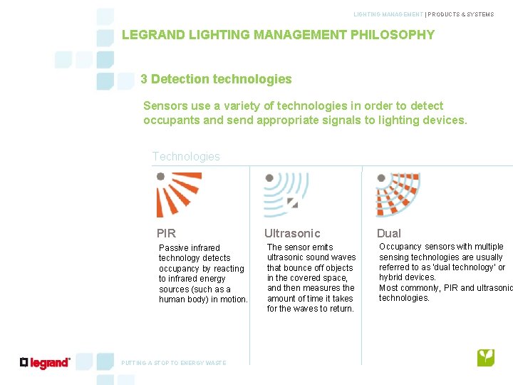 LIGHTING MANAGEMENT | PRODUCTS & SYSTEMS LEGRAND LIGHTING MANAGEMENT PHILOSOPHY 3 Detection technologies Sensors