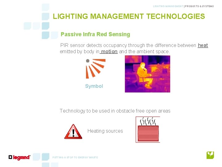 LIGHTING MANAGEMENT | PRODUCTS & SYSTEMS LIGHTING MANAGEMENT TECHNOLOGIES Passive Infra Red Sensing PIR