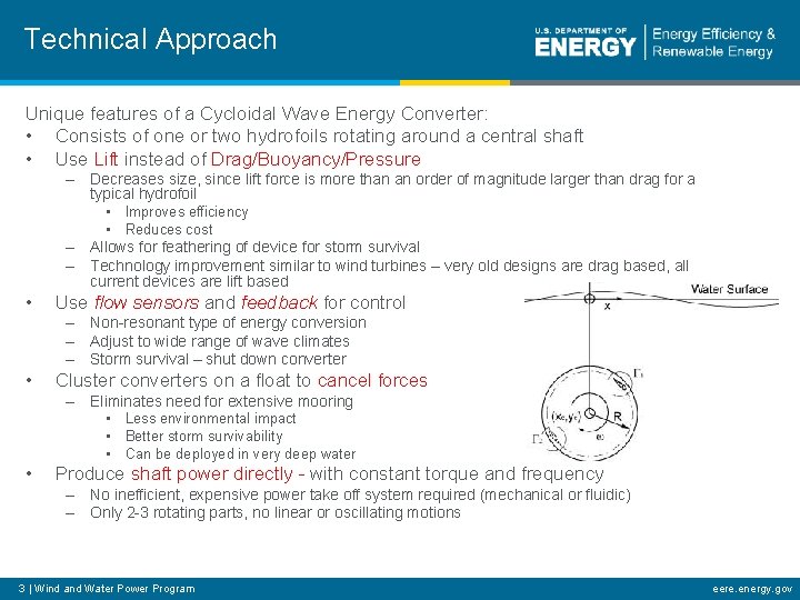 Technical Approach Unique features of a Cycloidal Wave Energy Converter: • Consists of one Technical Approach Unique features of a Cycloidal Wave Energy Converter: • Consists of one