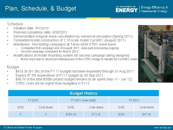 Plan, Schedule, & Budget Schedule • • • Initiation date: 9/1/2010 Planned completion date: Plan, Schedule, & Budget Schedule • • • Initiation date: 9/1/2010 Planned completion date: