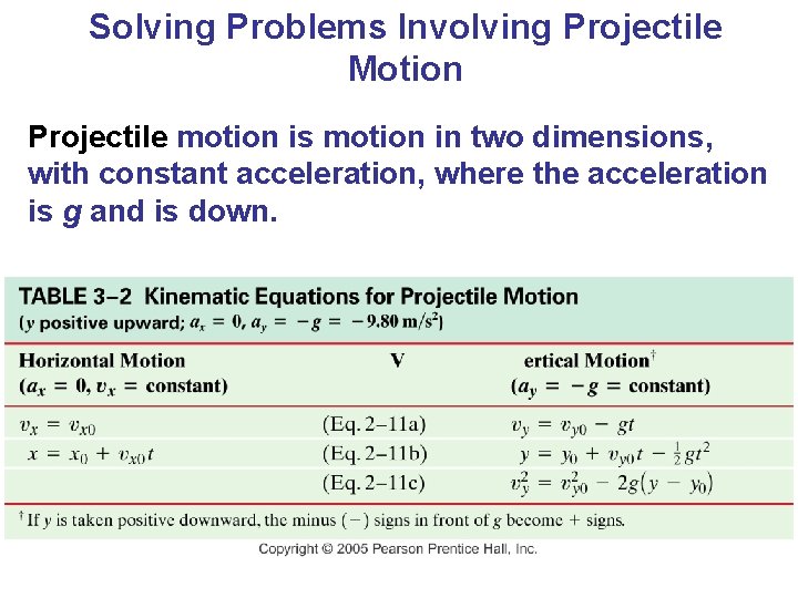 Solving Problems Involving Projectile Motion Projectile motion is motion in two dimensions, with constant