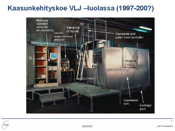 Kaasunkehityskoe VLJ –luolassa (1997 -200? ) 7 9/25/2021 Jari Tuunanen 