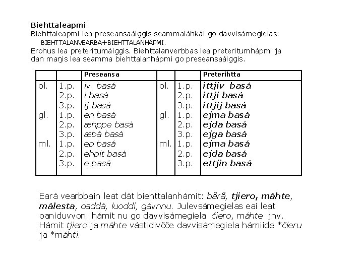 Biehttaleapmi lea preseansaáiggis seammaláhkái go davvisámegielas: BIEHTTALANVEARBA+BIEHTTALANHÁPMI. Erohus lea preteritumáiggis. Biehttalanverbbas lea preteritumhápmi ja