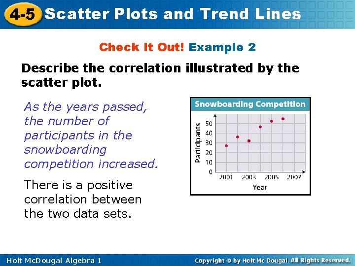 4 -5 Scatter Plots and Trend Lines Check It Out! Example 2 Describe the