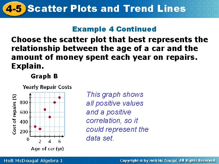 4 -5 Scatter Plots and Trend Lines Example 4 Continued Choose the scatter plot