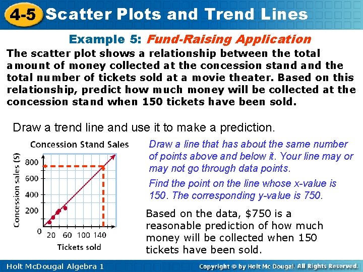 4 -5 Scatter Plots and Trend Lines Example 5: Fund-Raising Application The scatter plot