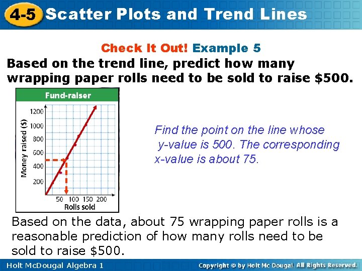 4 -5 Scatter Plots and Trend Lines Check It Out! Example 5 Based on